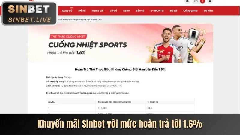 Cá cược thể thao tại bet365 khuyến mãi
